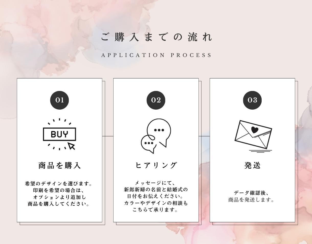 両親への記念品「子育て感謝状」を作成します 【新郎新婦分】結婚式両親贈呈品を厚紙に印刷してお送りします イメージ2