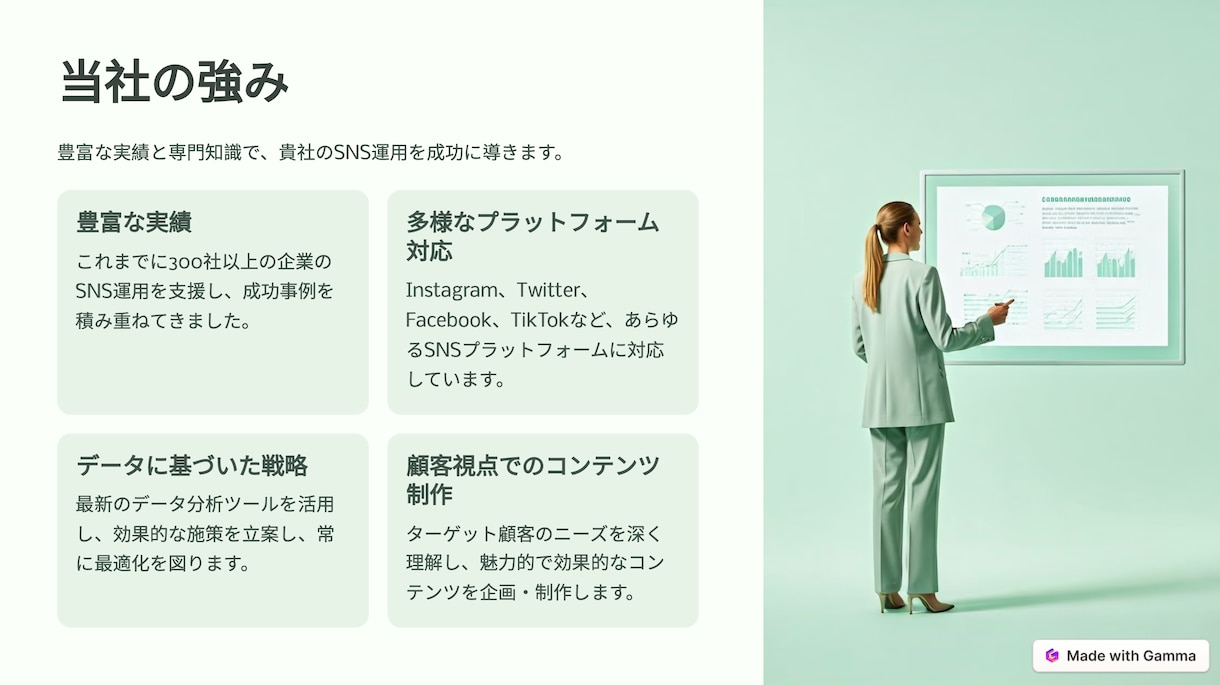 SNS集客のコンサルをします 60万人フォロワーアカウント運用実績ありのプロがコンサル！ イメージ4