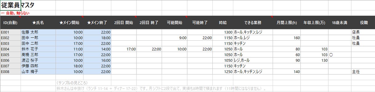 飲食・小売のシフト表作成Excelをお渡しします 名前と時間を入れるだけ。中抜けや深夜営業にも対応。 イメージ7
