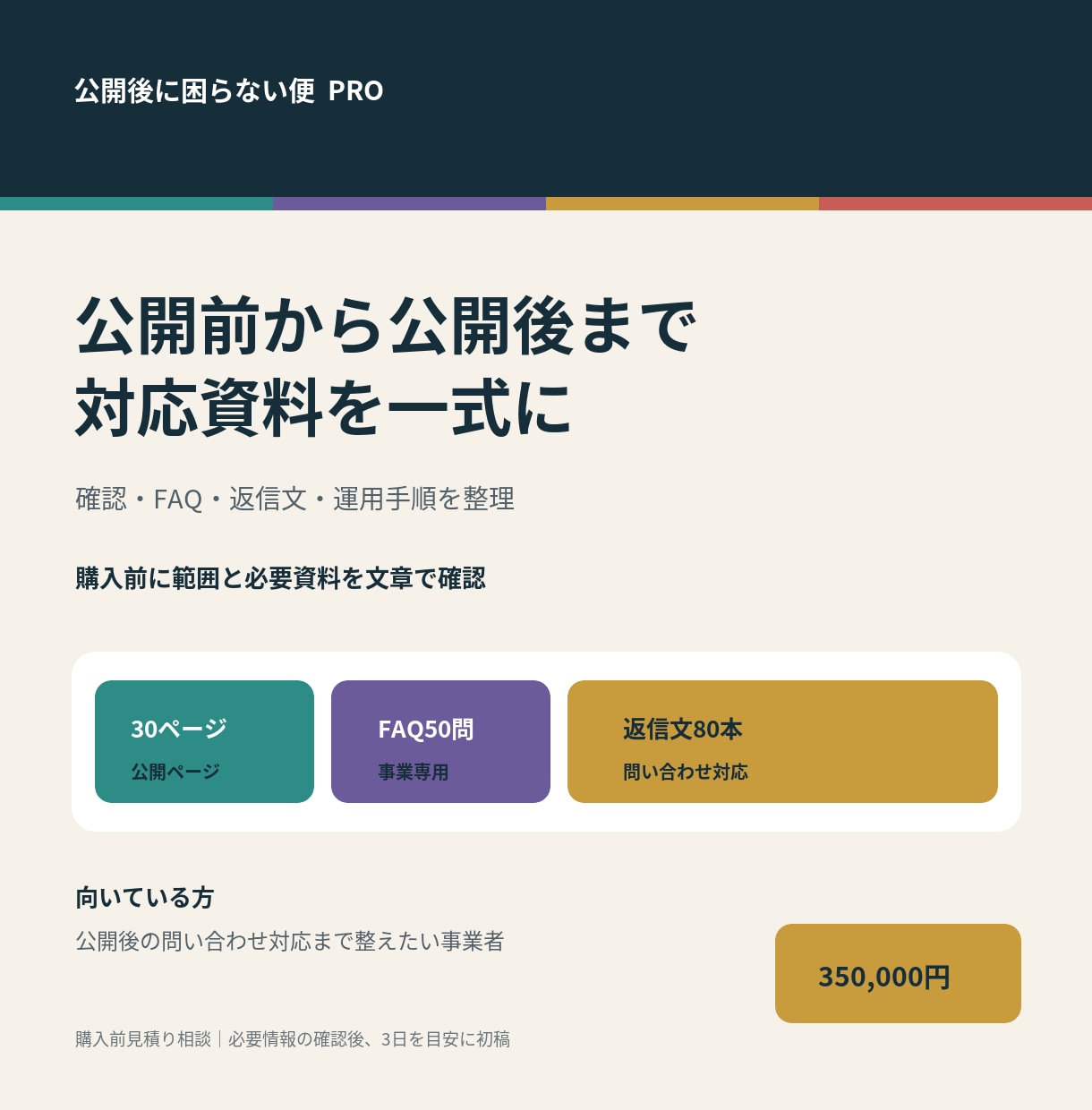 公開前確認と問い合わせ対応マニュアルを作ります 30ページの確認とFAQ・返信文・運用手順を一式で納品 イメージ1