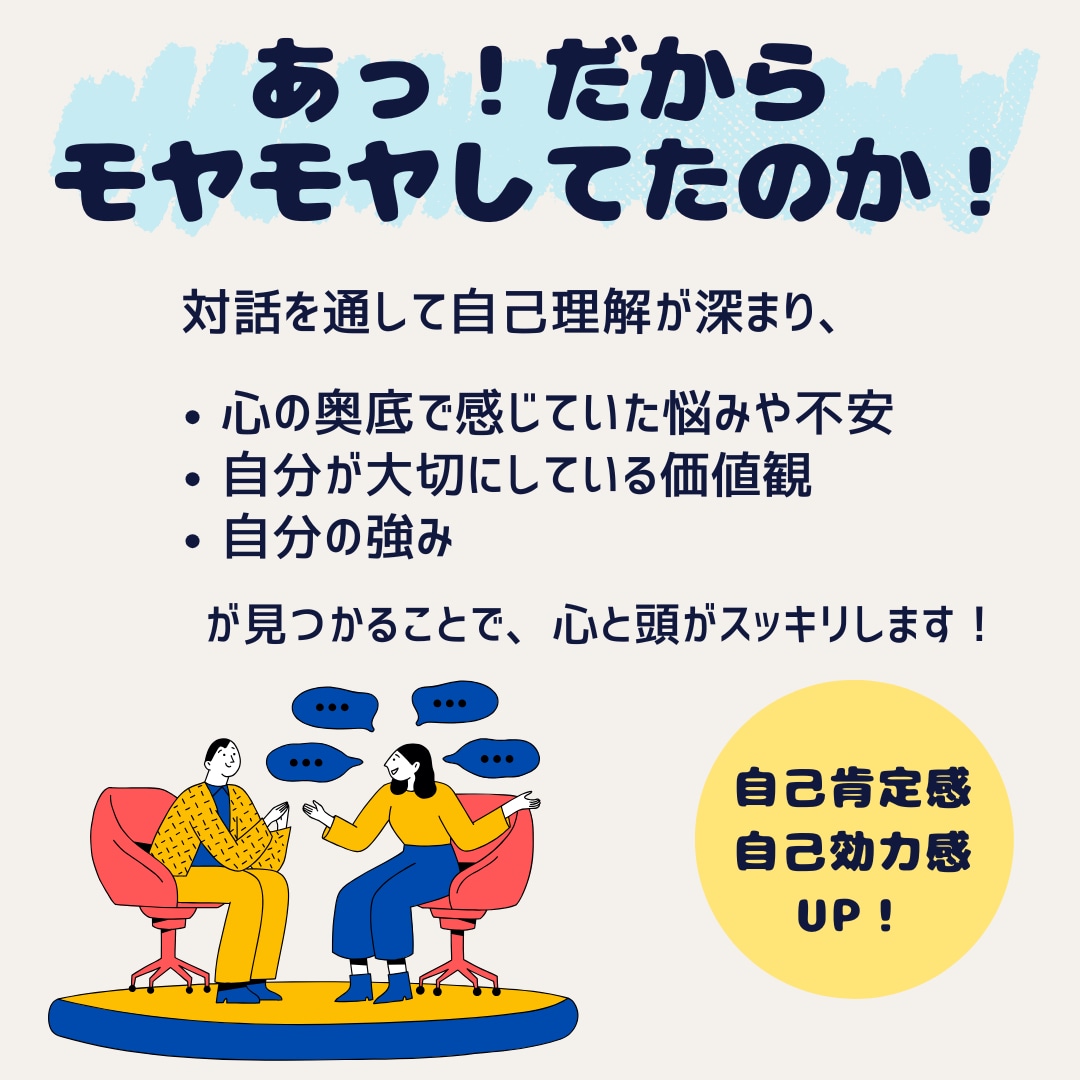 対話を通して思考・アイディア・感情の整理します 思考と感情を整理する“壁打ち”セッション｜まずはお試しでOK イメージ3