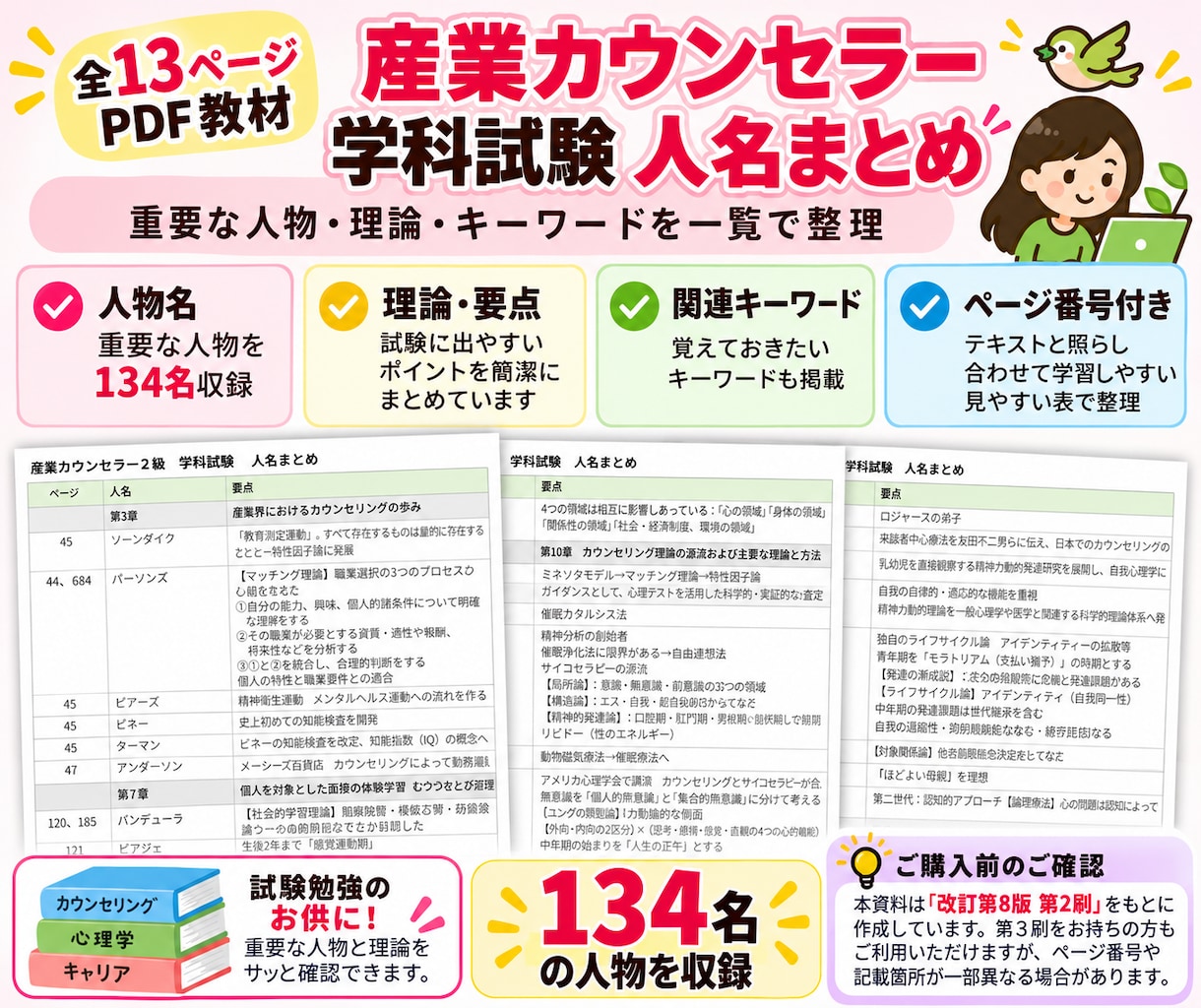 産業カウンセラー2級学科試験の人物、要点整理します テキストに登場する人物・理論・要点を見やすく整理しました イメージ2