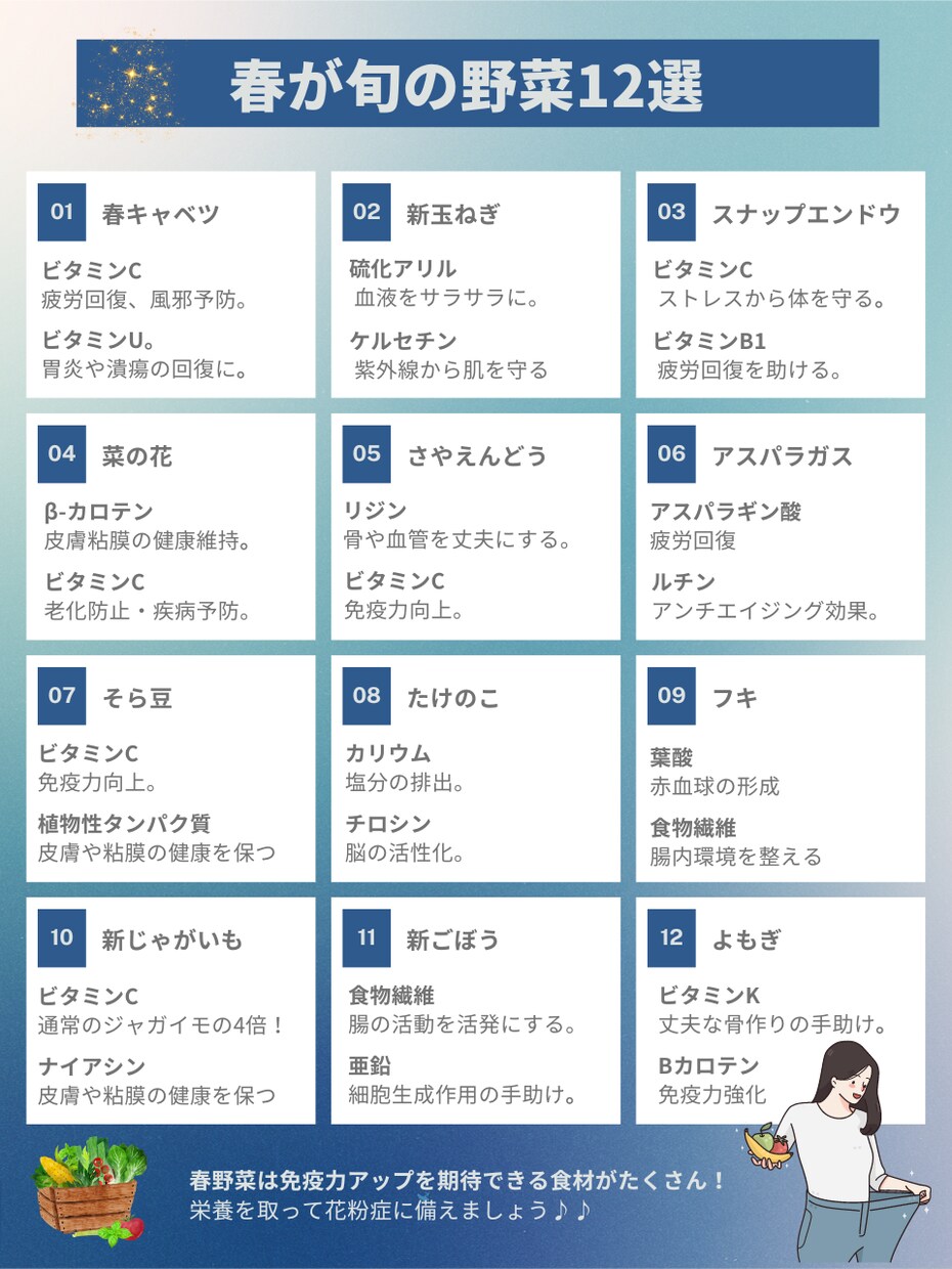 X投稿用図解作成します 図解作成を代行！あなたの脳の負担を減らします。 イメージ5