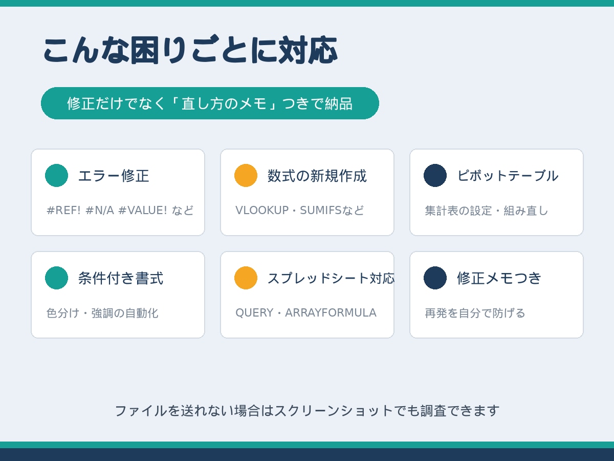 Excelの関数エラー・数式を修正します 欲しい集計の数式、丸ごと組みます。修正メモつき イメージ2