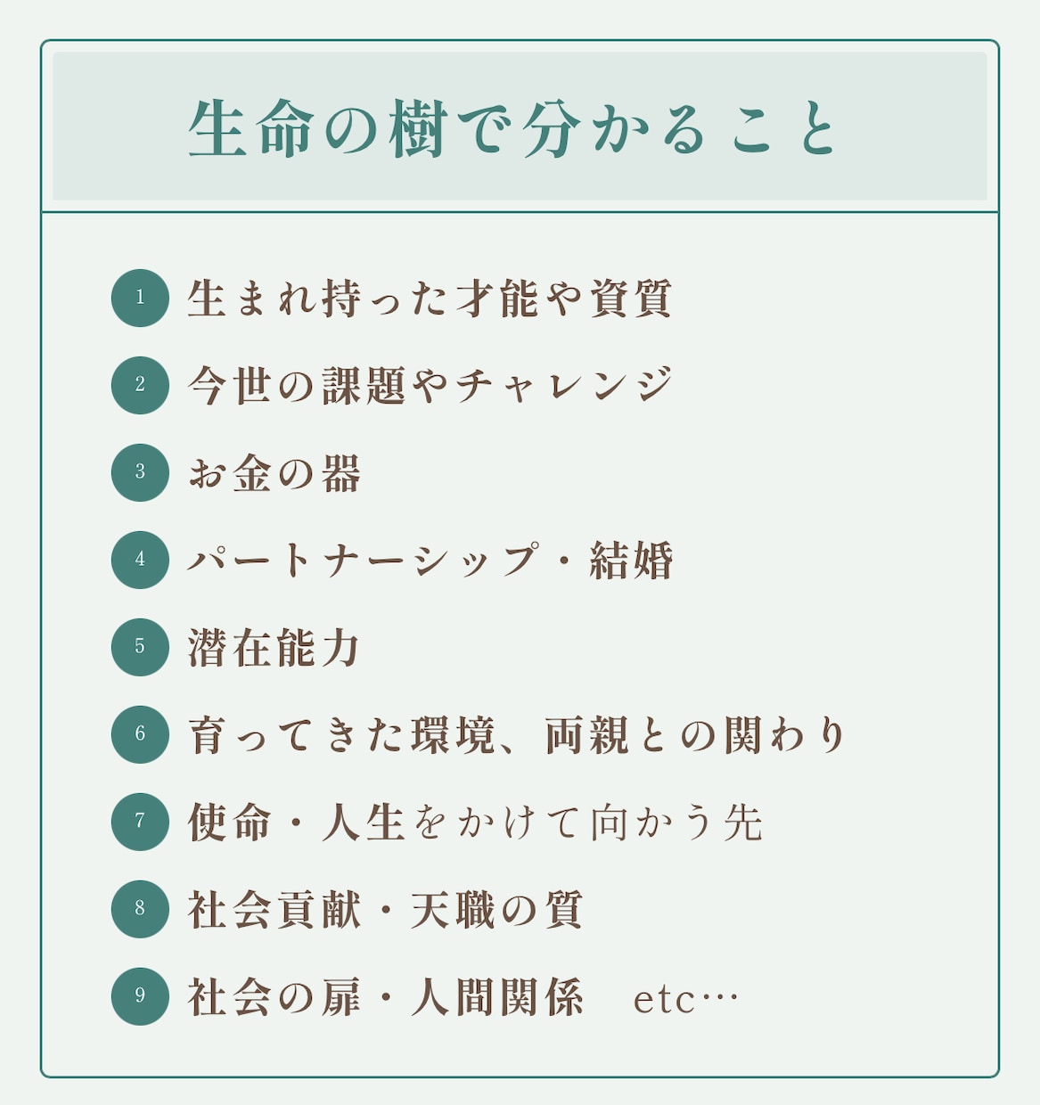 生命の樹*魂の設計図*ブループリントをみます 「生命の樹」には生まれる前に決めてきた魂の設計図が入っている イメージ2