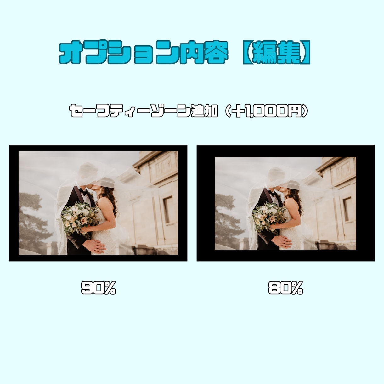 ココナラ最安値★結婚式用動画をDVDにします 【ちょっとしたご相談でもお気軽に】 イメージ5