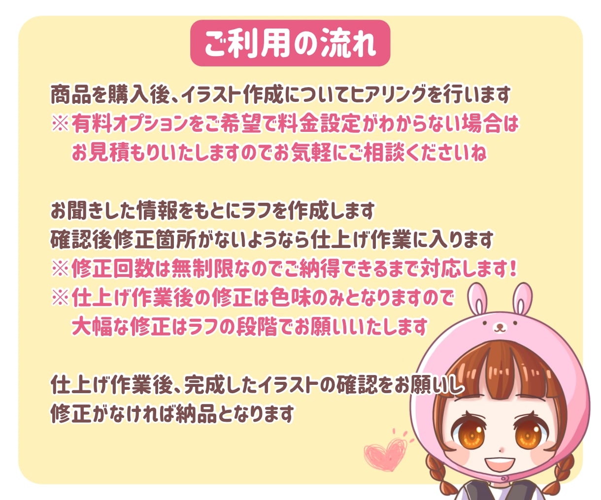 目立っちゃう！可愛着ぐるみイラスト描きます アイコン、動画や配信、似顔絵プレゼントにぴったり！ イメージ2
