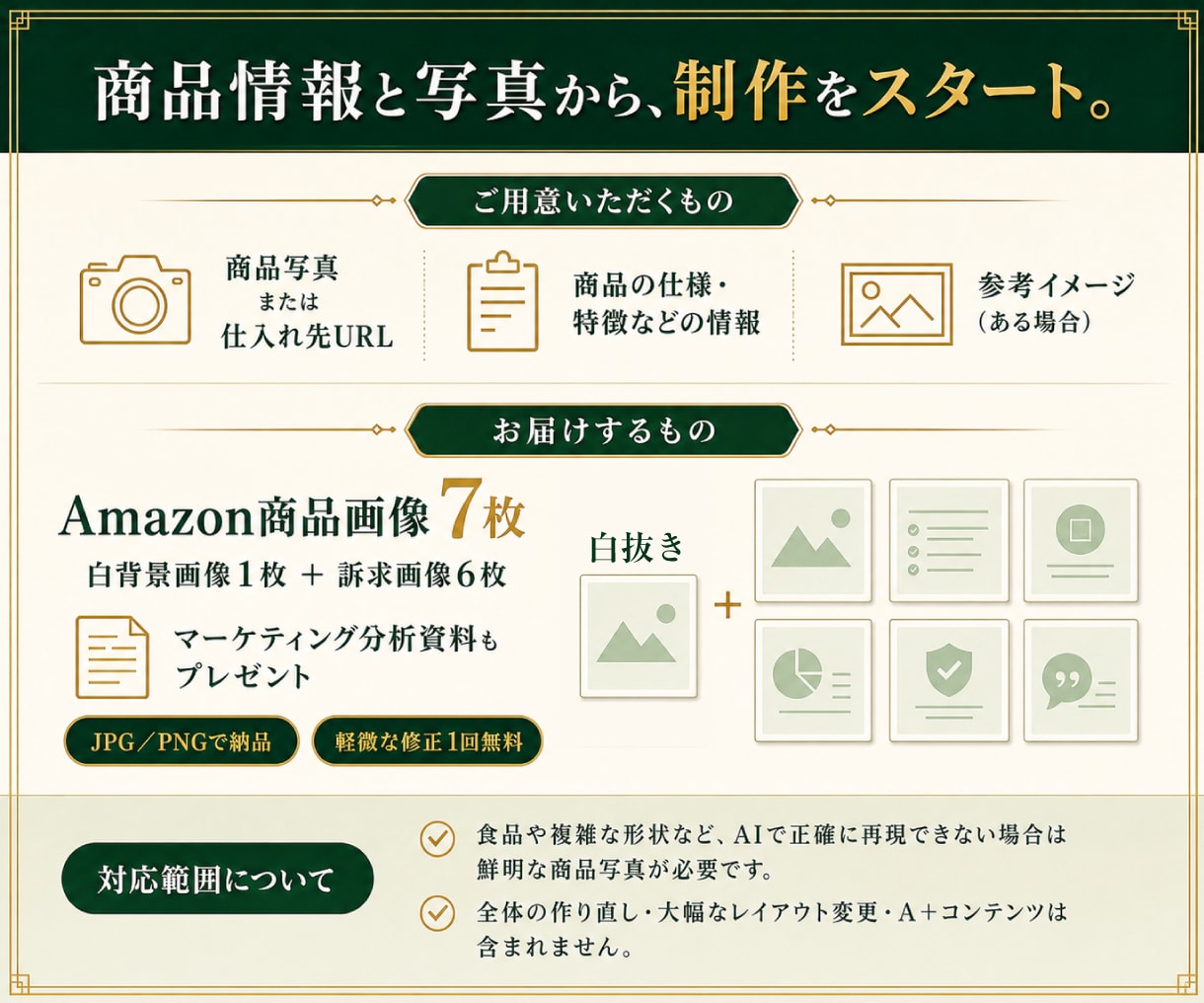 AI×プロ監修で商品画像7枚を最短1日で制作します Amazon歴10年のデザイナーが検品・調整して納品します イメージ5