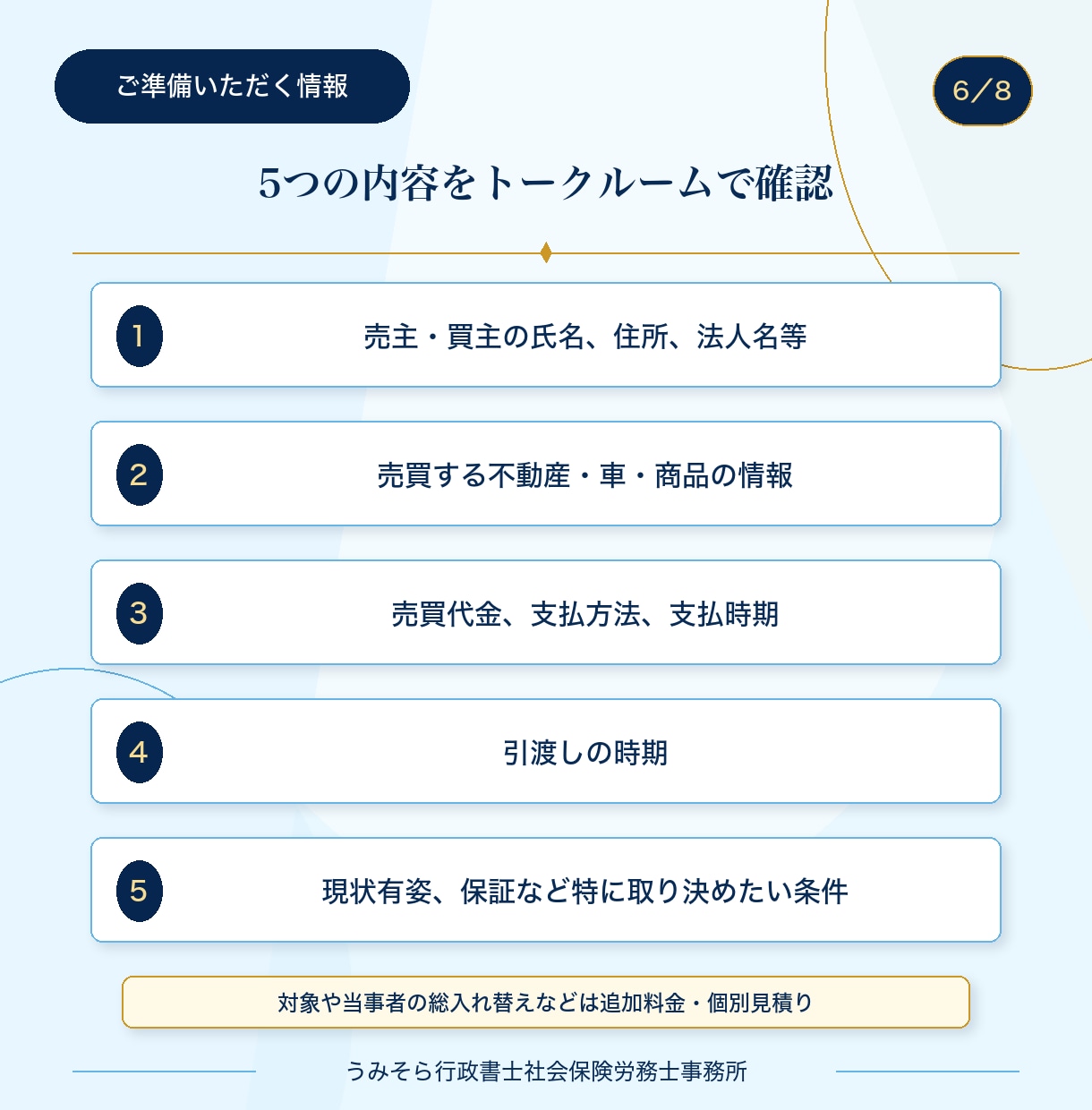 行政書士が不動産や動産の売買契約書を作成します 作成歴15年以上。不動産・車等対応。原案後1か月修正無制限 イメージ6