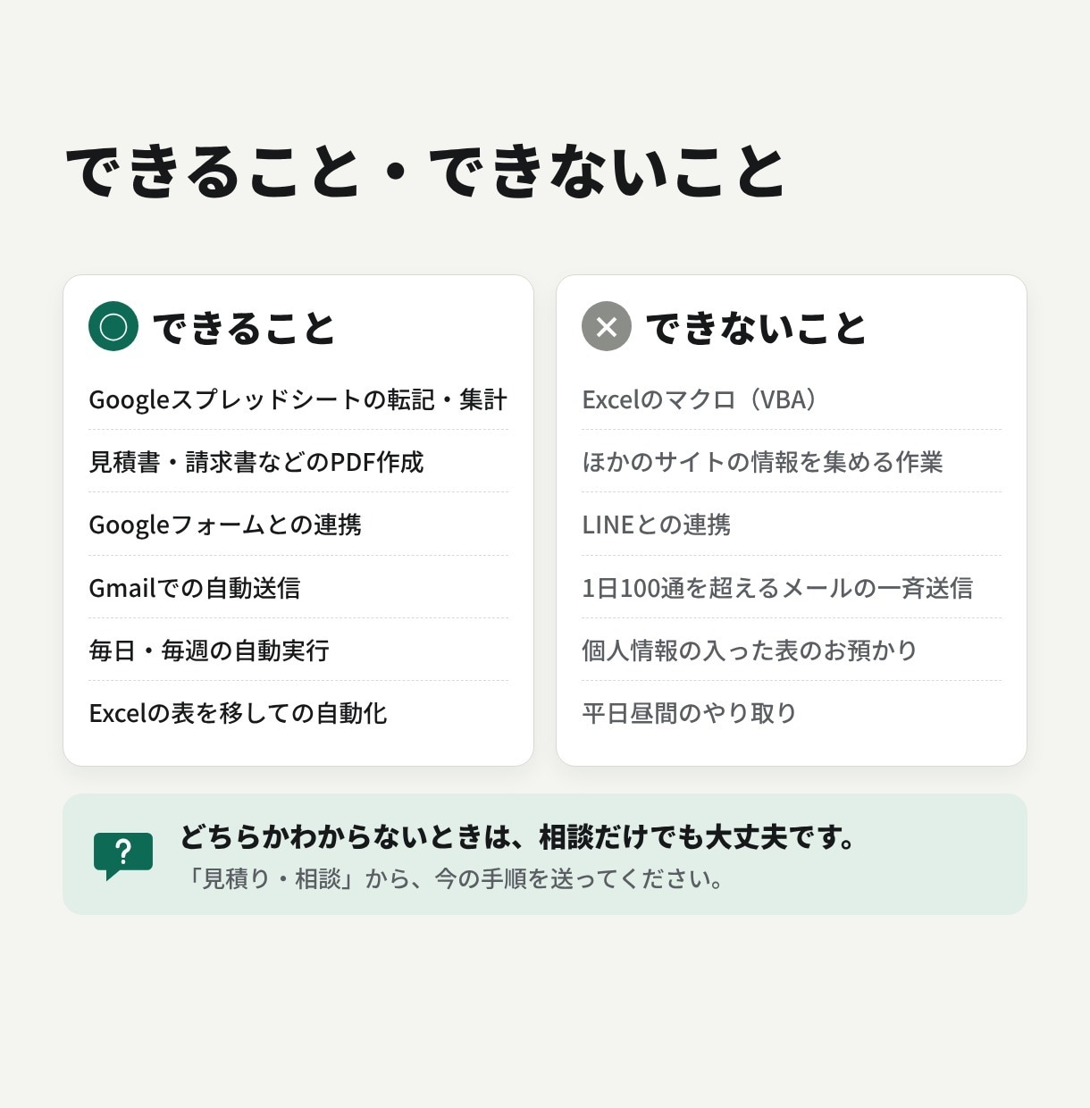 GASでスプレッドシートの転記集計を自動化します 転記・集計・書類作成をボタン1つに。現役営業が作ります イメージ7