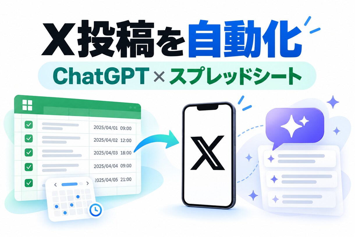 ChatGPTとシートでX投稿を自動化します 投稿文の下書きから予約投稿まで、GASで設定 イメージ1