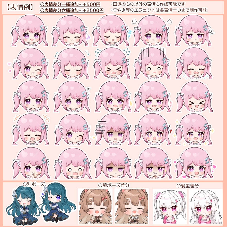 表情二種制作！デフォルメイラストお描きします 商用利用・グッズ作成可能なミニキャライラストの制作 イメージ6