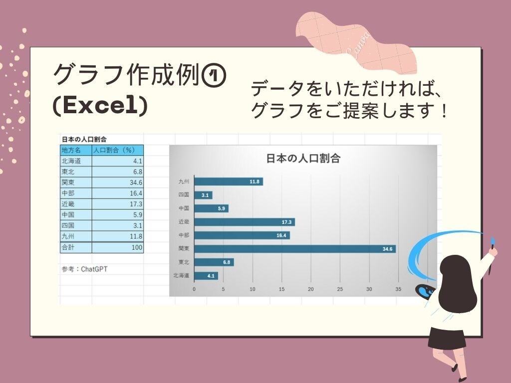 SEO記事作成します。Excel業務もいたします *実績が5件になるまで記事作成を低価格で提供します* イメージ6