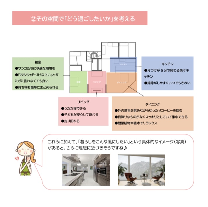 汚部屋からスッキリ部屋へ！テキスト＋サポートします 「片付けが苦手…」そんなあなたに【返金保証有り】 イメージ5