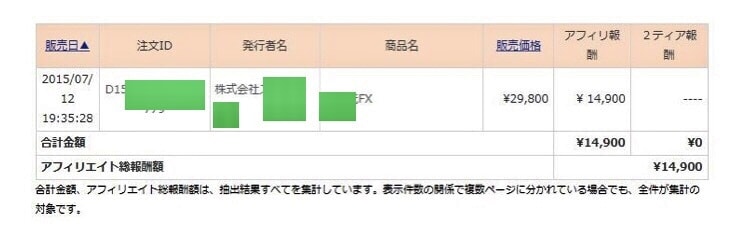 富裕層9000部メルマガ全面・号外広告4回します 殿堂入り（投資・ビジネス系）読者層：社長・医師等、号外4回分 イメージ3