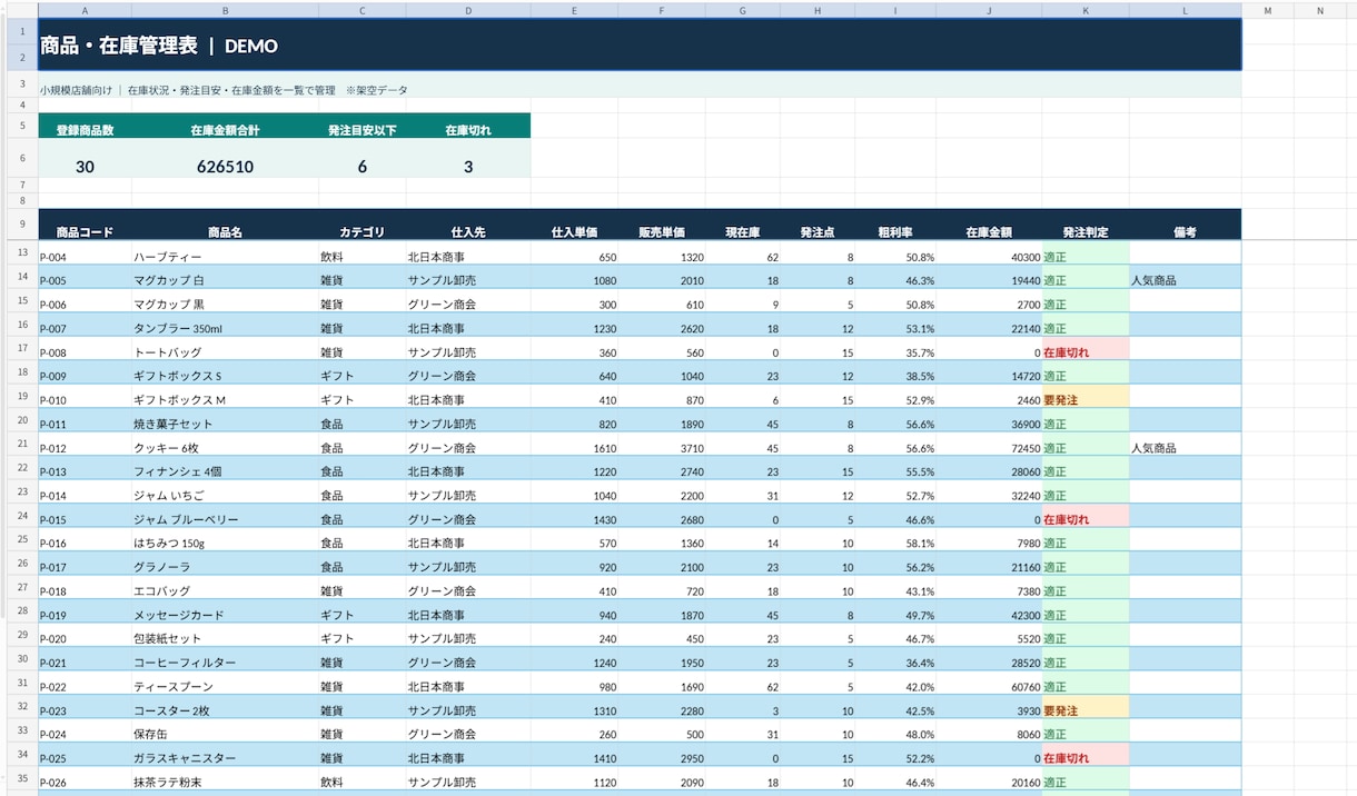 Excelのデータ入力や一覧表を作成します PDFや画像の情報を見やすいExcel表に整理します イメージ3