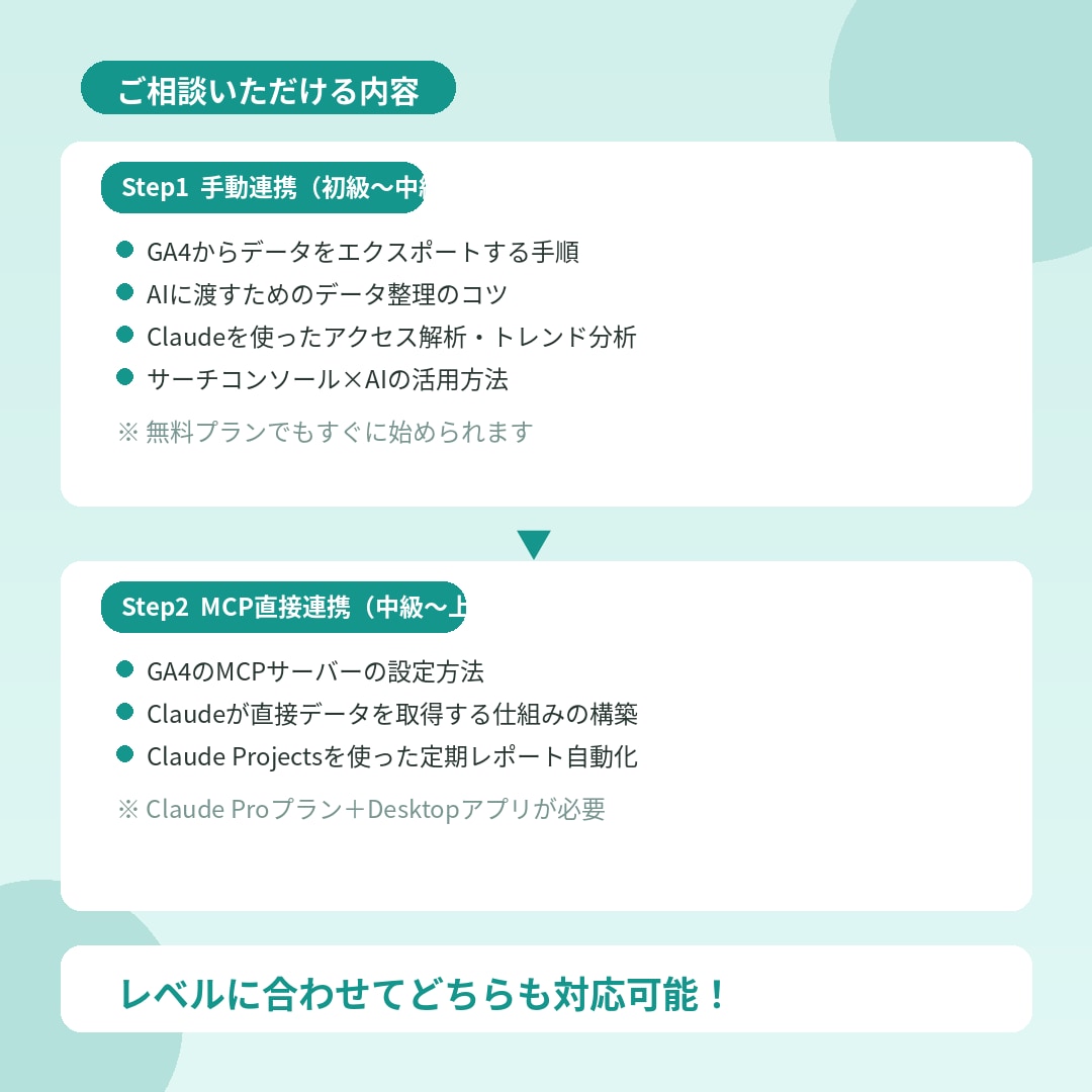 GA4データをAIで分析する方法を教えます 手動連携からMCP接続まで段階的にサポート イメージ3