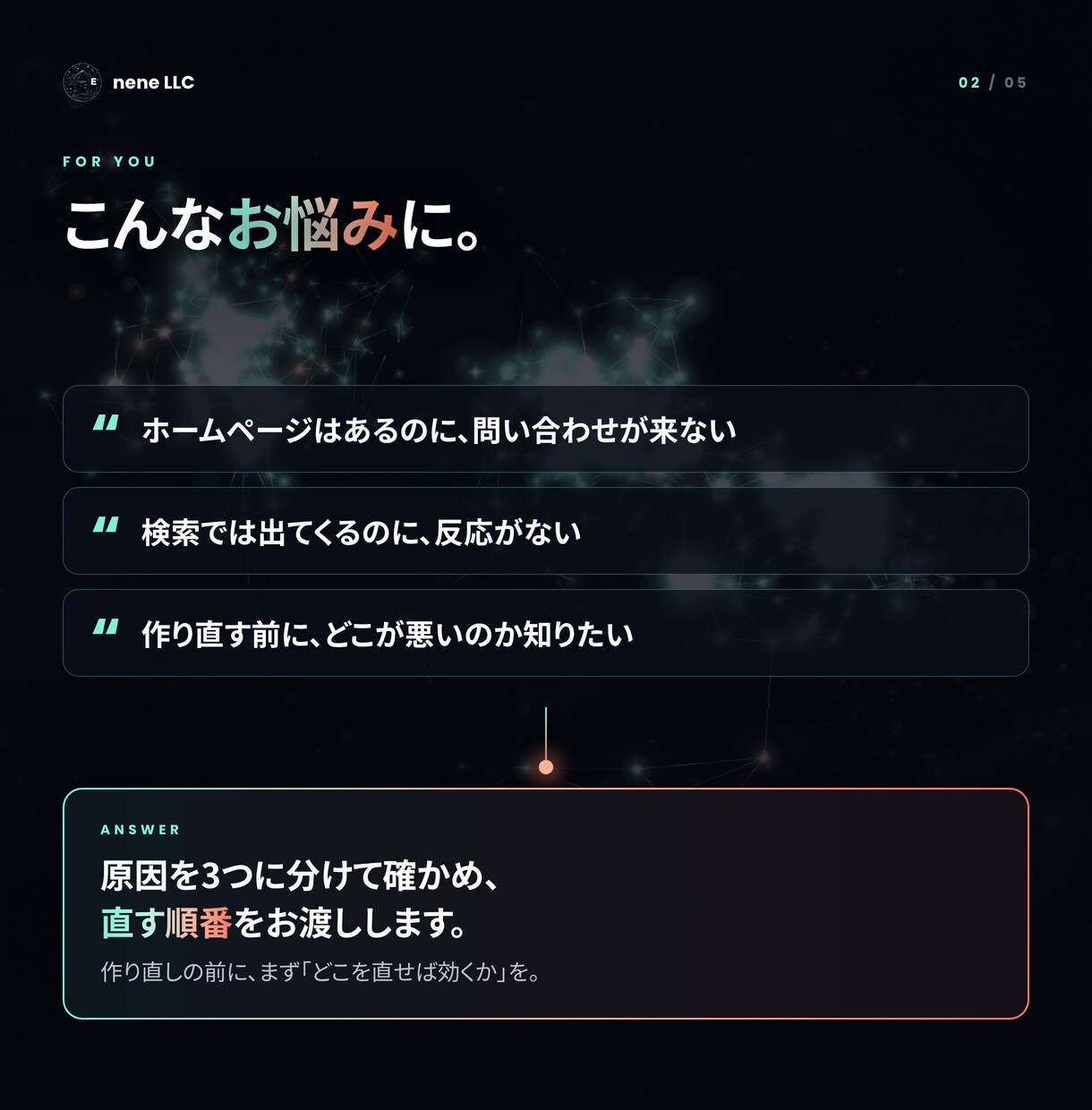 問い合わせが来ないサイトの原因を診断します 「届く・伝わる・申し込める」を確かめ、直す順番をお渡し イメージ2