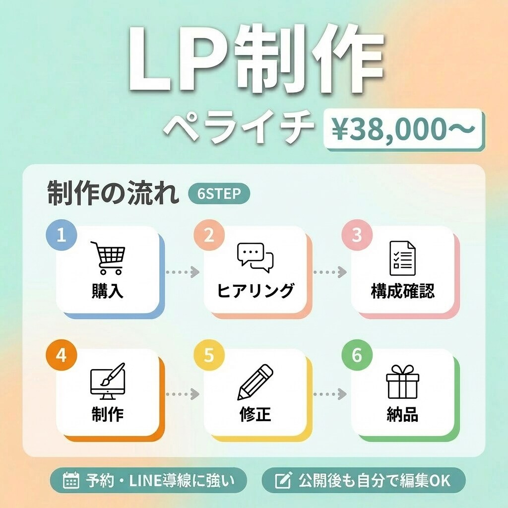 美容特化！ペライチでLP制作します 初心者OK・予約/LINE登録に強い導線で制作 イメージ2