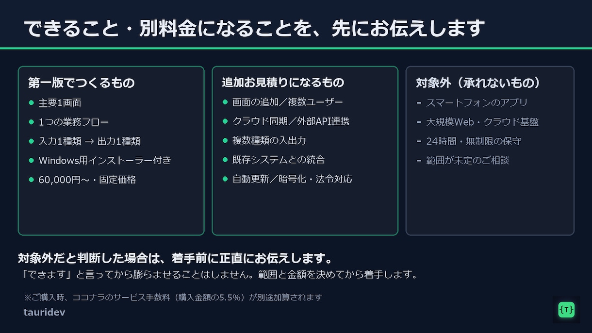 Excel・CSVの手作業を買い切りアプリにします Windows買い切り・月額なし・データはPCの中だけ イメージ3