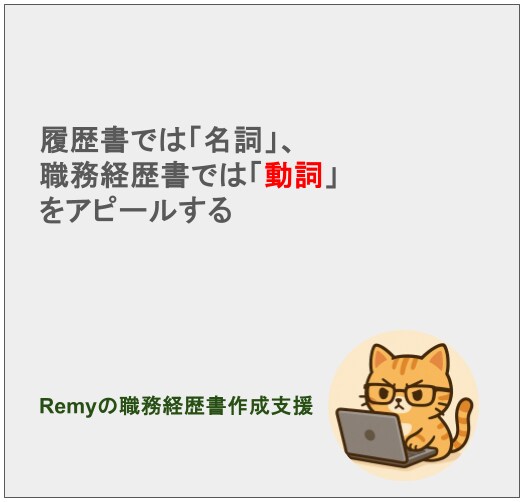 先着5名限定半額！職務経歴書を極限まで磨き上げます 元転職エージェント＆現役面接官が、職務経歴書を作成支援します イメージ6