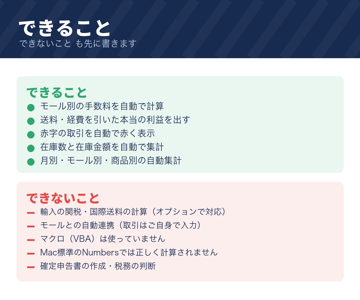 物販・ネットショップの利益管理表をお渡しします モール手数料・送料・経費を引いた1件ごとの利益が出ます イメージ10