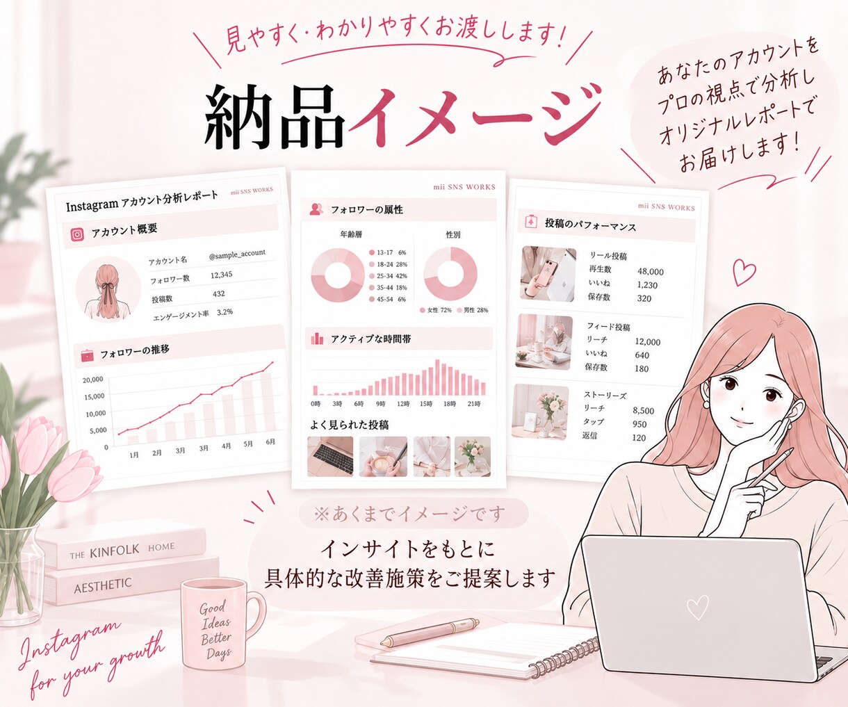 Instagram現役運用者がインサイト分析します 数字から伸びた理由と次にやるべき改善策を見つけます イメージ4