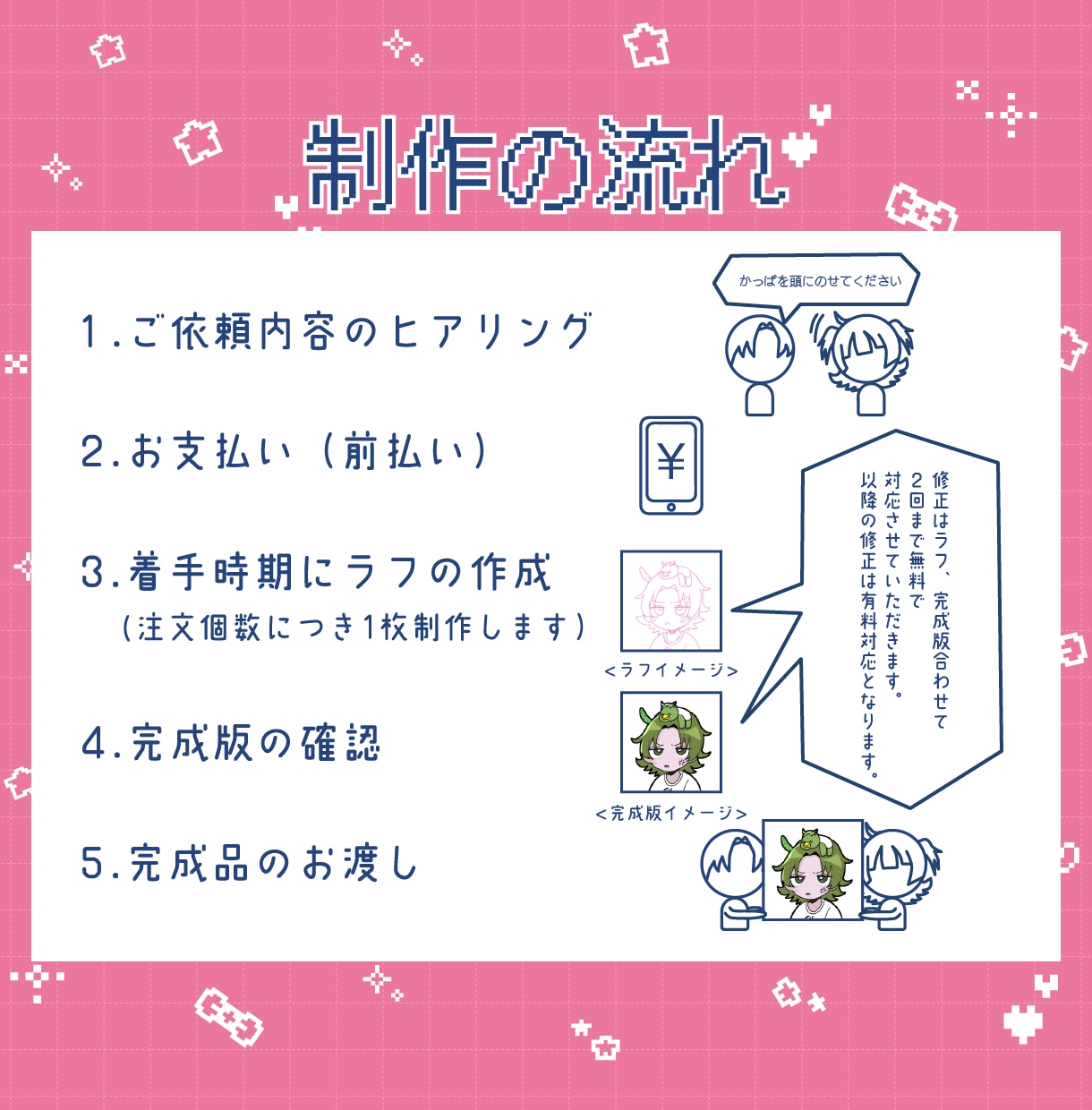 Twitchで利用できるスタンプを制作します コメント欄を盛り上げるかわいいスタンプ作ります！！！ イメージ3