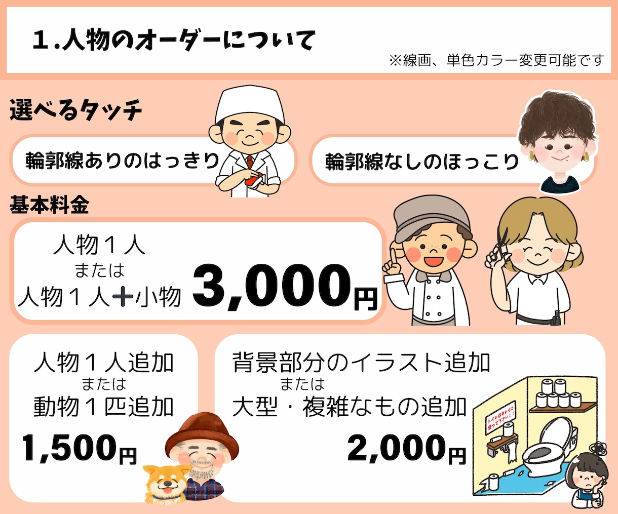 複数描くならこちらで！まとめてイラストます 複数オーダー用のサービスです。 イメージ2