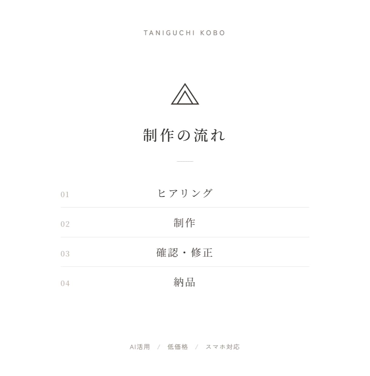 AI活用で低価格・短納期のホームページ制作します スマホ対応・フォーム設置まで低価格で対応します イメージ4