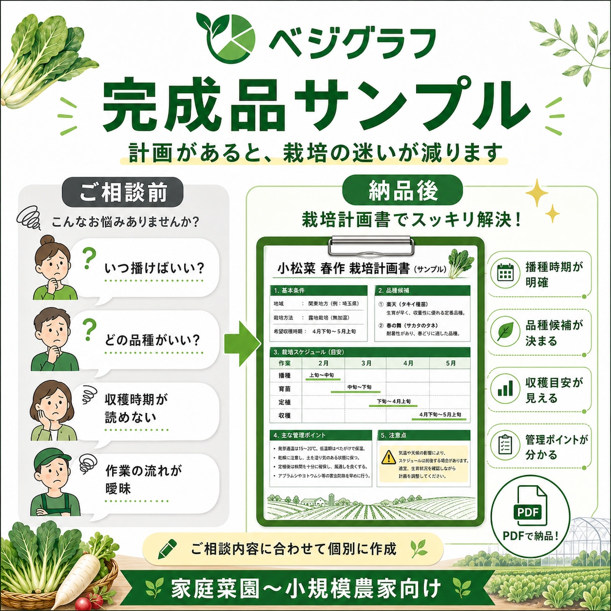 野菜1品目の栽培計画を作ります 地域と環境に合わせ播種から収穫まで具体化します イメージ5