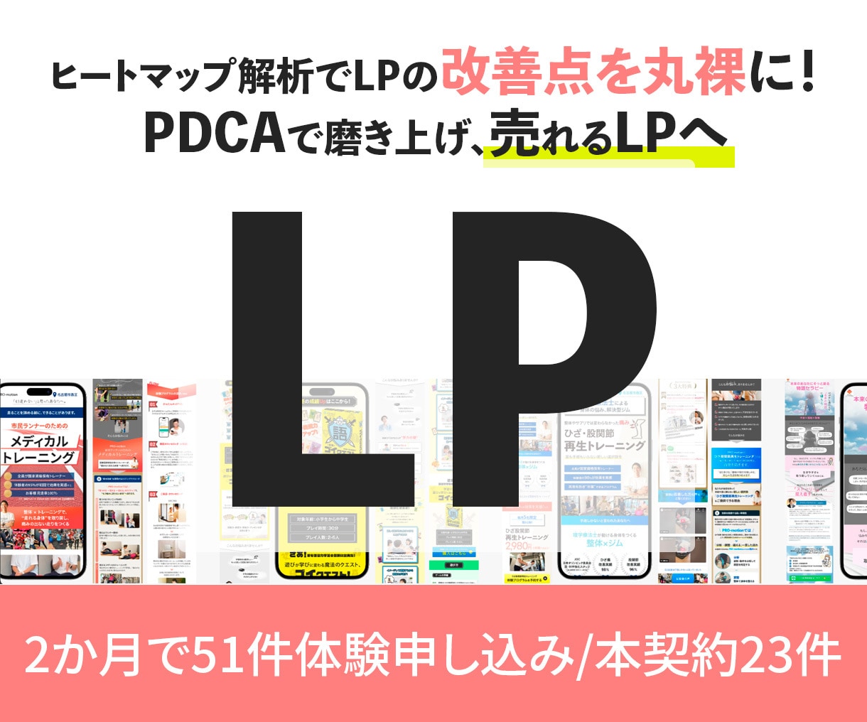 公開10日でCV２達成実績あり！LP制作します 制作から分析改善まで一貫してお受けいたします イメージ1