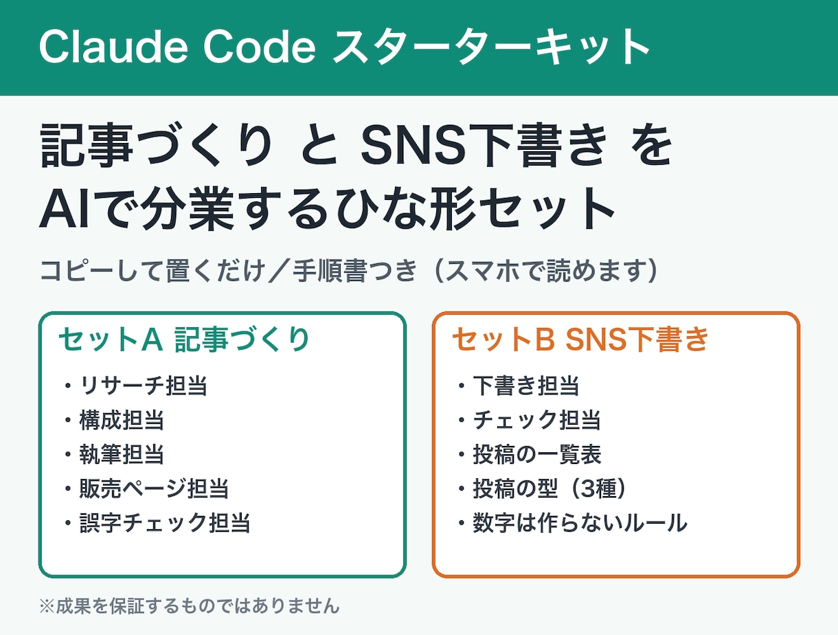 ClaudeCodeの分業ひな形をお渡しします 記事づくりとSNS下書きをAIで分業するセット イメージ1