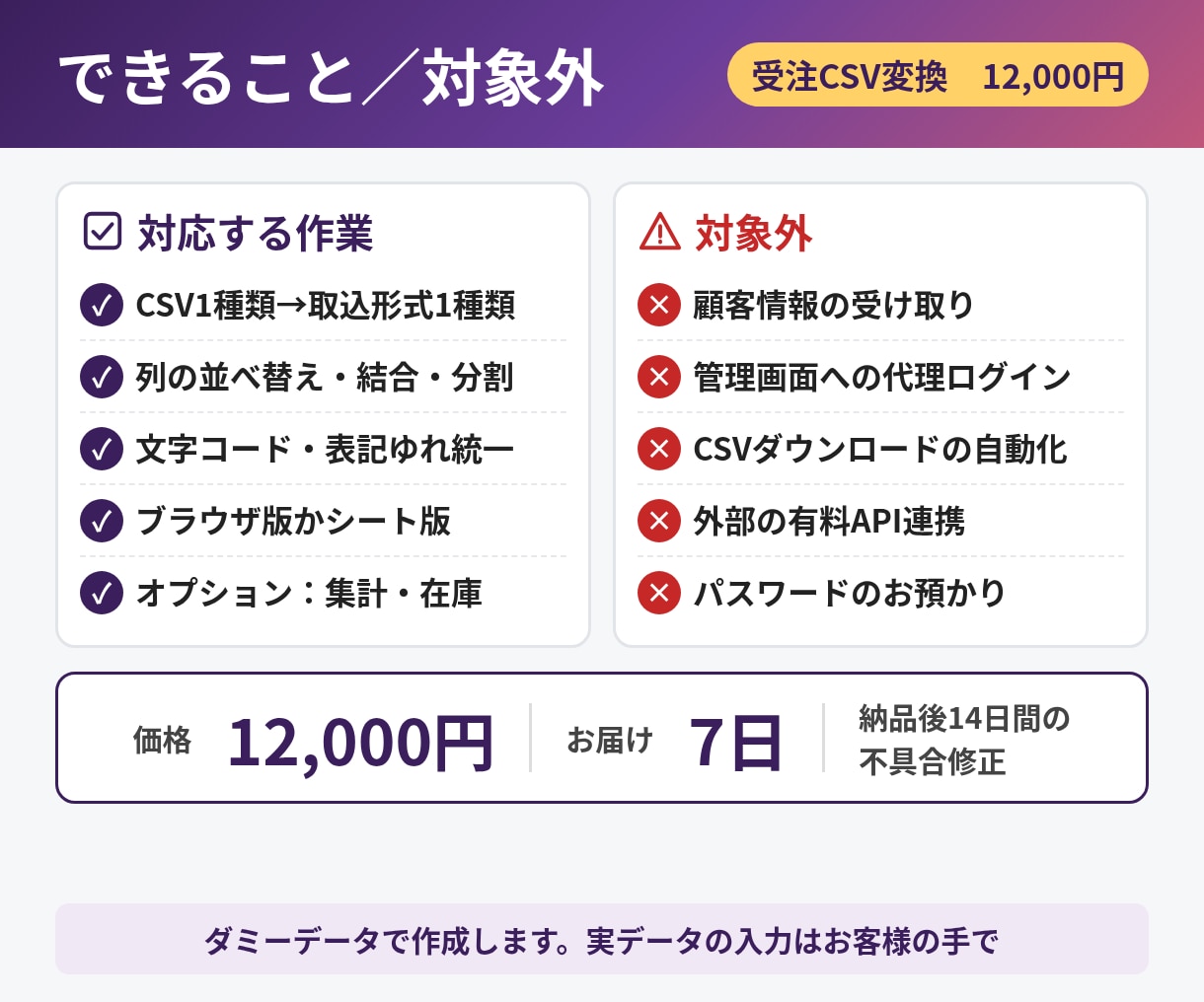 ネットショップの受注CSVを出荷用に変換します 受注CSVをボタン1つで出荷用に／顧客情報は送付不要 イメージ4