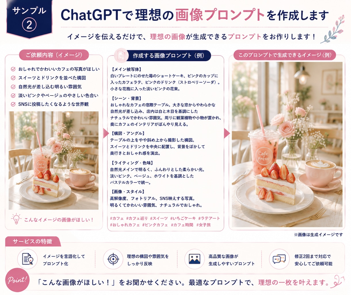 ChatGPTで理想の画像プロンプトを作成します 思い描いた画像に近づく、伝わるプロンプトを丁寧に作成します イメージ3