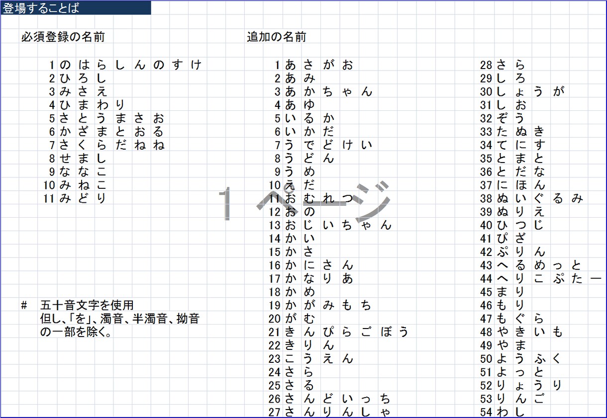 文字を覚え始めたお子様にクロスワードを作成します 「この字はおばあちゃんの名前で覚えたよ」なんて楽しいシーンも イメージ2