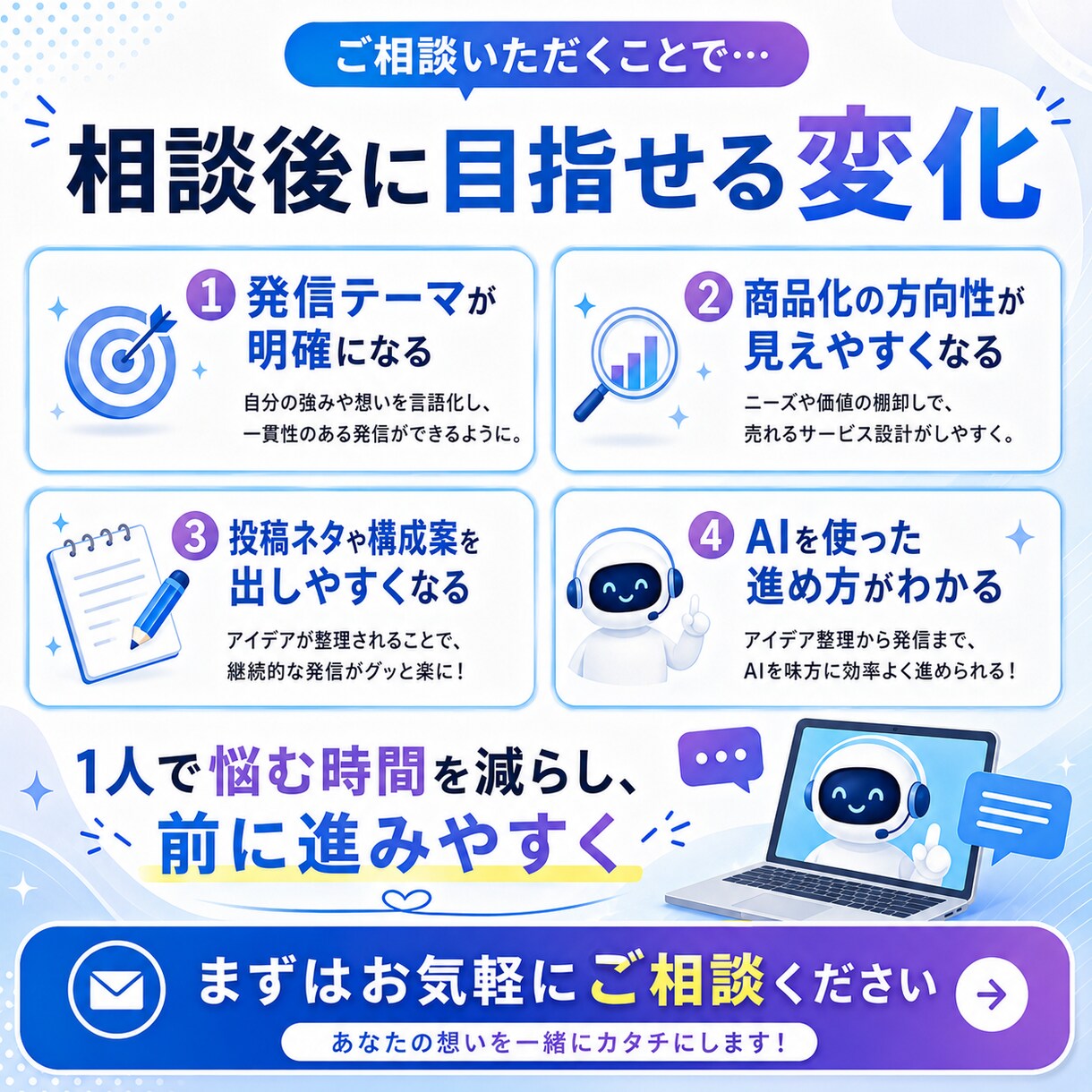 AIを使ったコンテンツ作成をアドバイスします あなたの知識・経験をコンテンツ化する方向性を一緒に整理します イメージ10