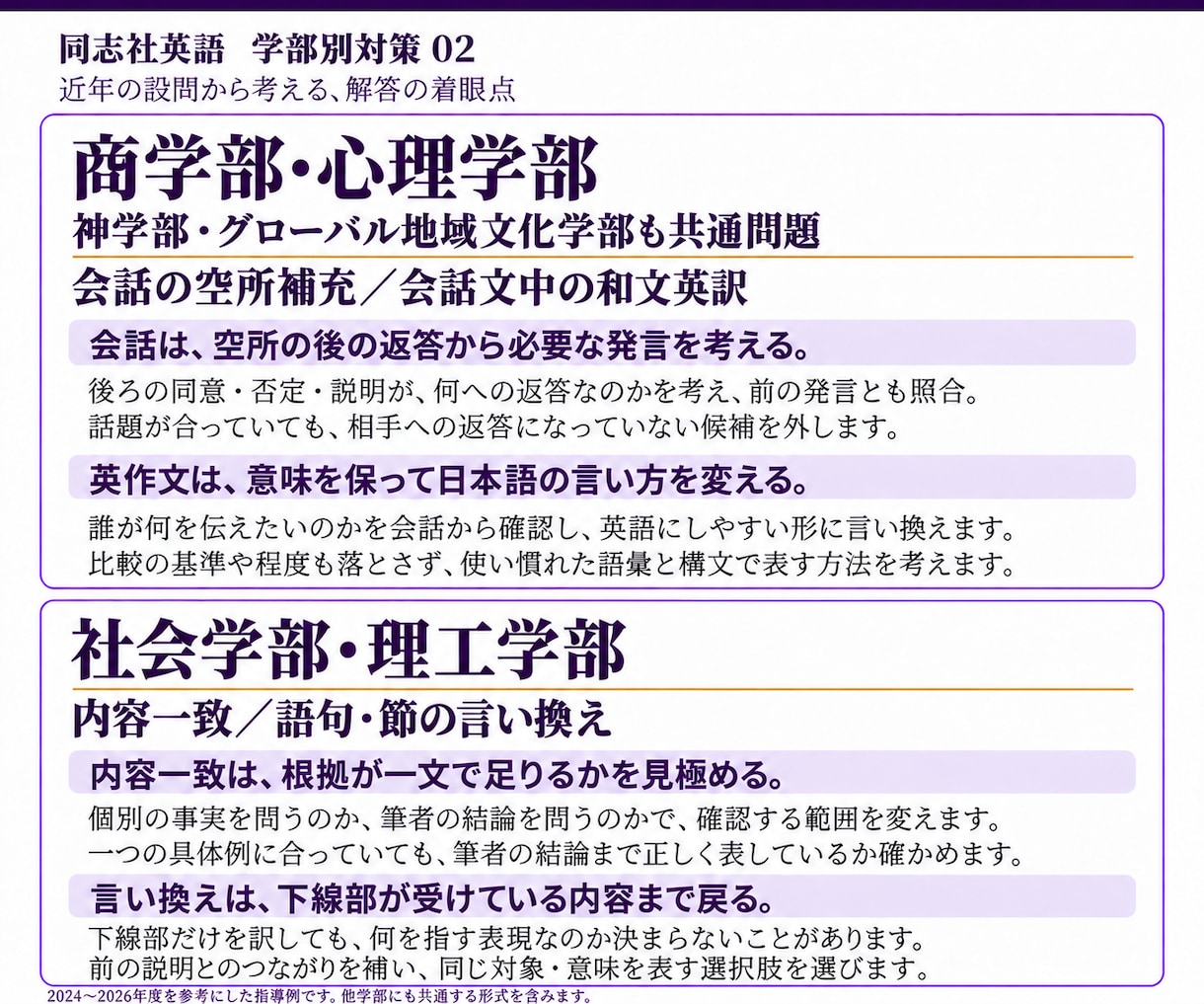 同志社大学の英語過去問を一対一で丁寧に解説します 絶対、同志社！一文の構造から、設問の根拠まで イメージ4