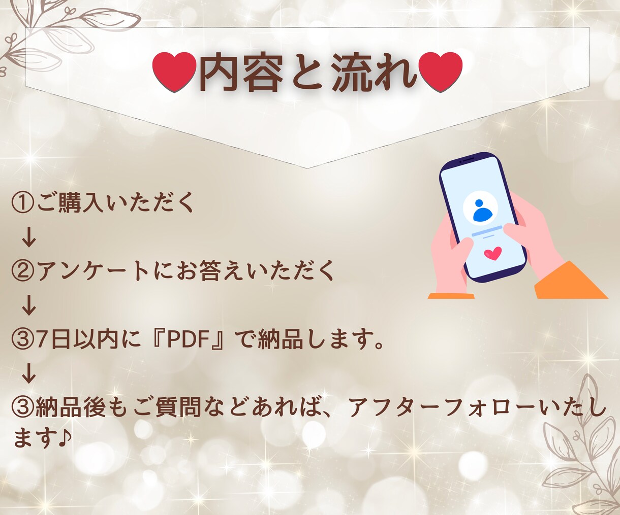 オーダーメイドでモテプロフィール文を作成します 【マッチングアプリ、結婚相談所を攻略済み】異性ウケGOOD！ イメージ5