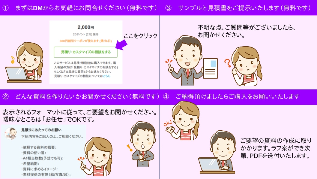 面倒な資料作成を代行します 専門業者に頼むには気が引ける方、ぜひご相談ください。 イメージ2
