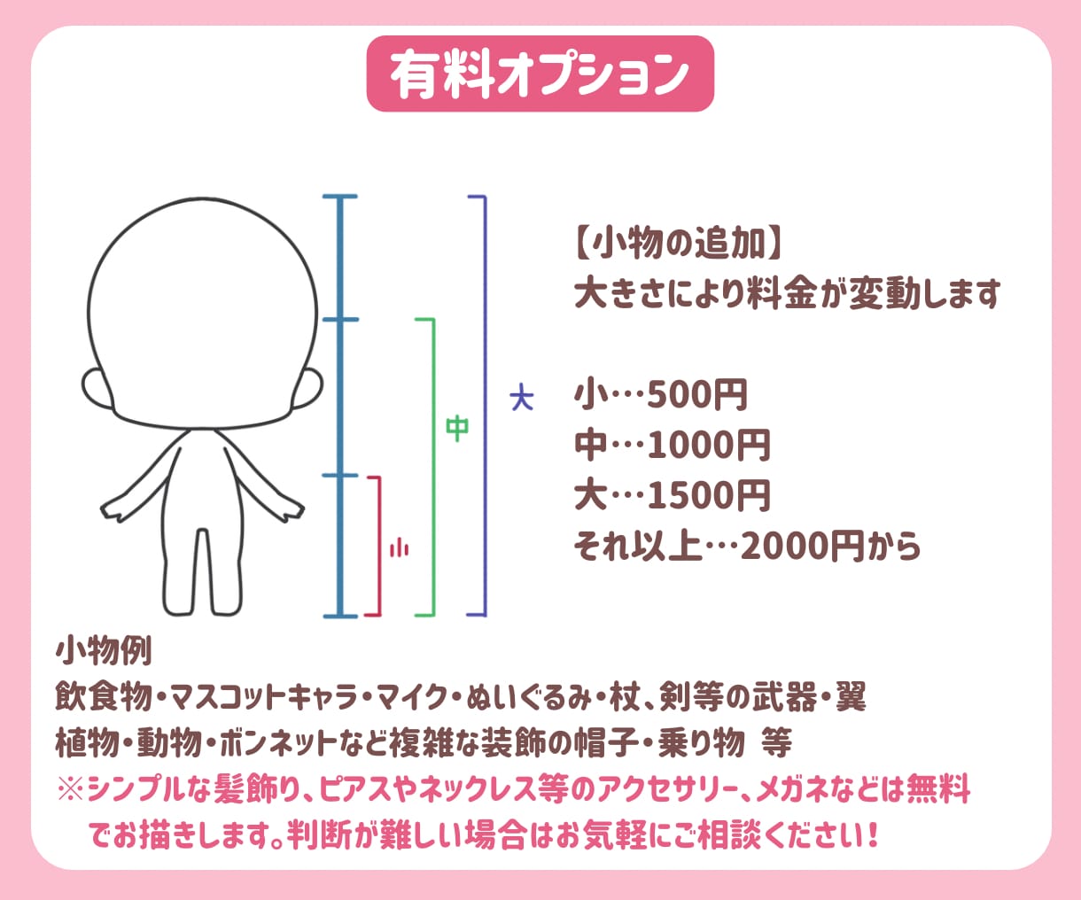 ポップで可愛い！ミニキャライラストお描きします アイコン、動画配信の素材、プレゼントなど様々な用途に！ イメージ4