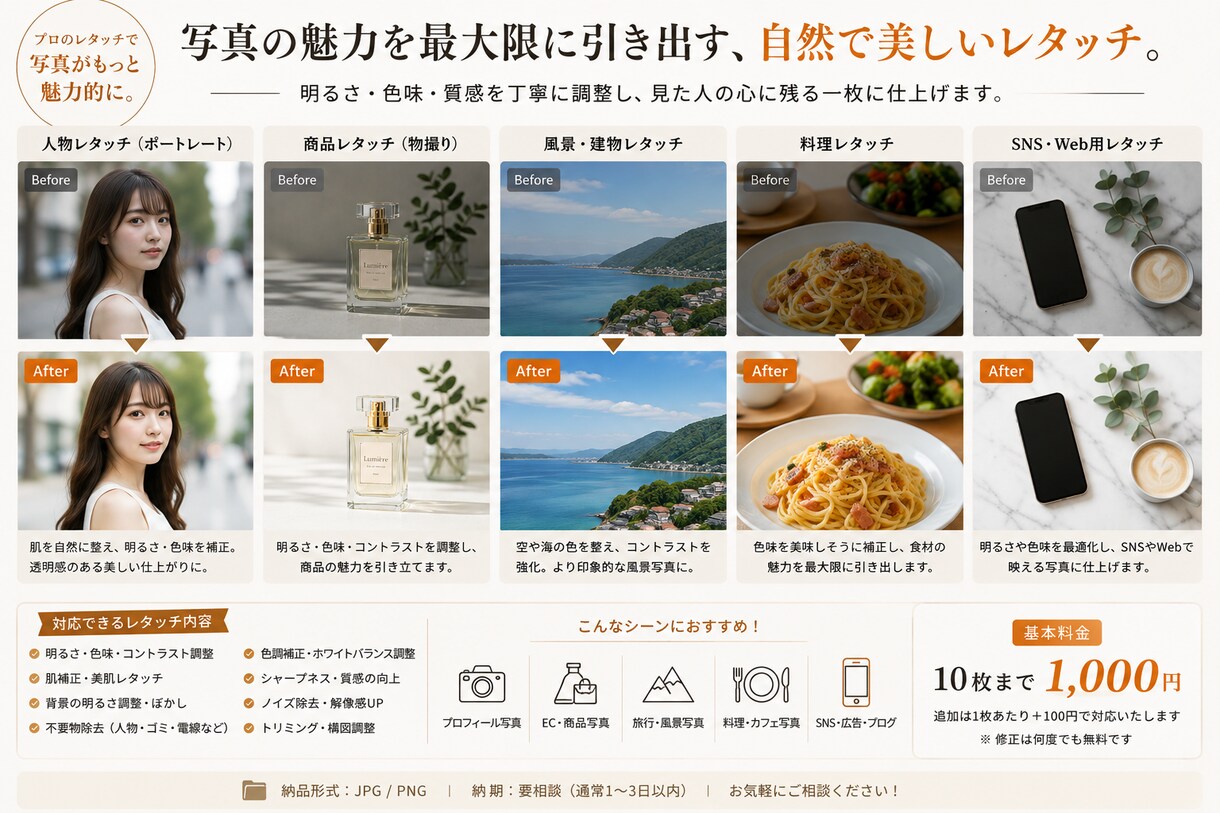 写真10枚を用途に合わせてレタッチします 人物・商品・風景など幅広い写真に対応します イメージ8