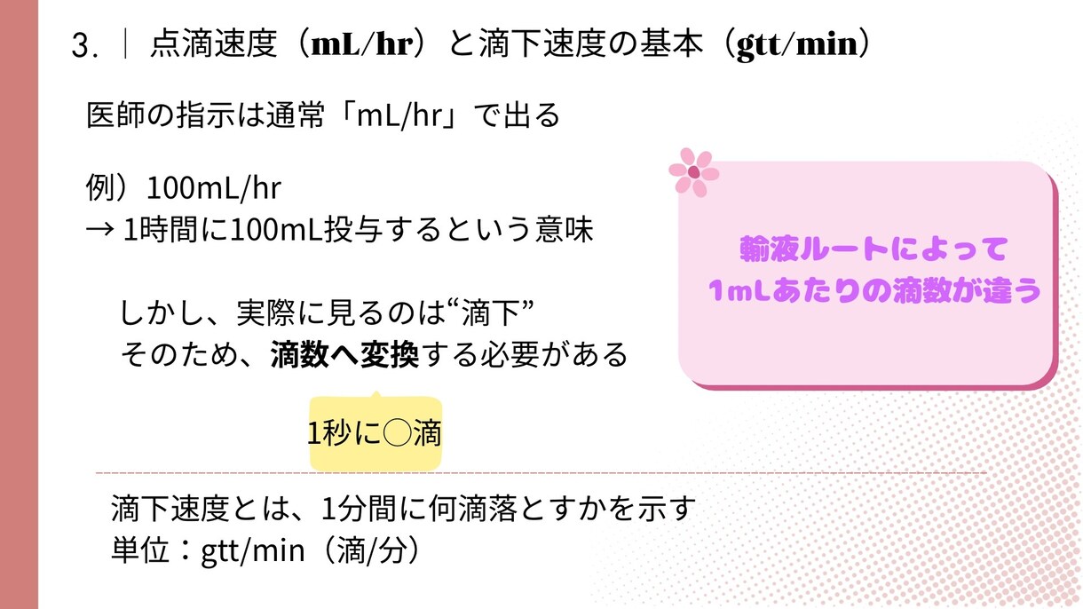 あんちょこみたいな点滴管理スライド資料あります 計算・観察・急変対応まで網羅した実践教材スライド37ページ イメージ6