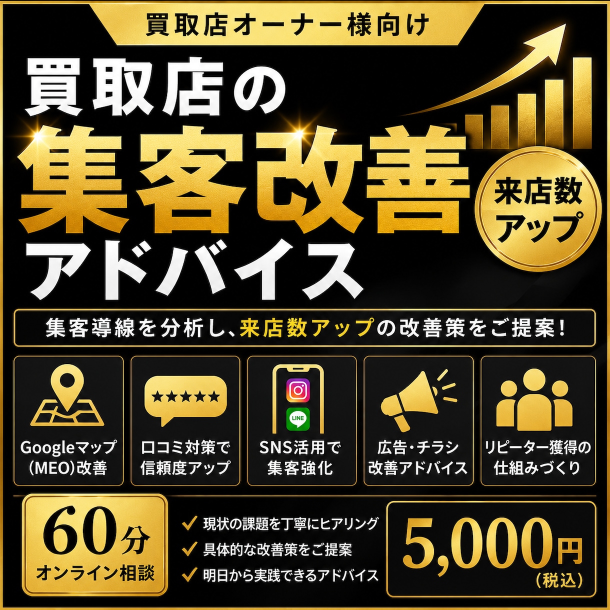 買取店の集客改善を現役経験者がアドバイスします 来店数・口コミ・Googleマップなど改善策をご提案します。 イメージ1