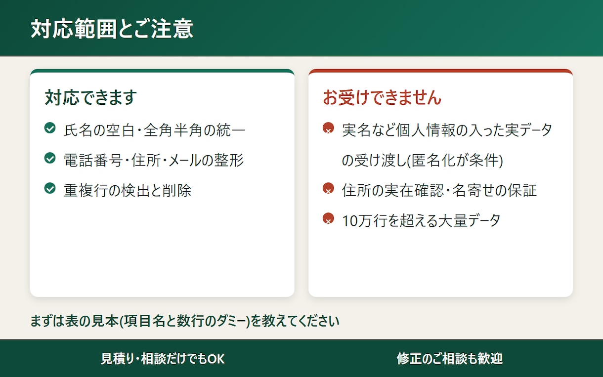 名簿・表データの表記ゆれを整理します 10月末まで特別価格・重複削除と形式統一まで対応 イメージ4