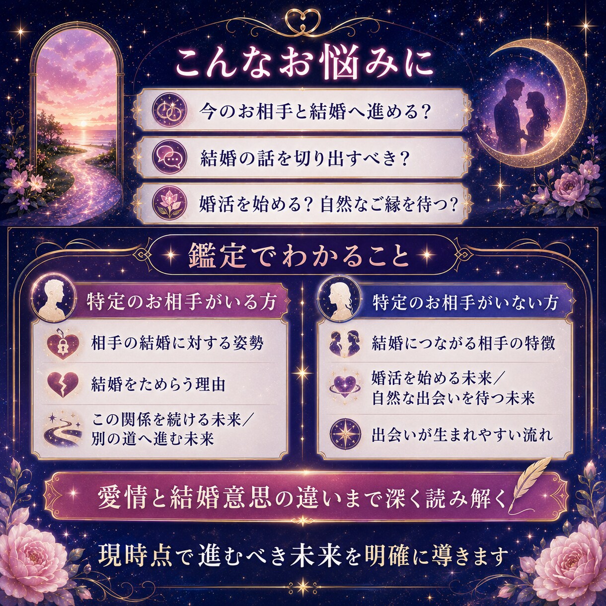 結婚につながるご縁と婚期を読み解きますます 【結婚運特化】運命のご縁・婚期・結ばれる相手の特徴を占う イメージ4