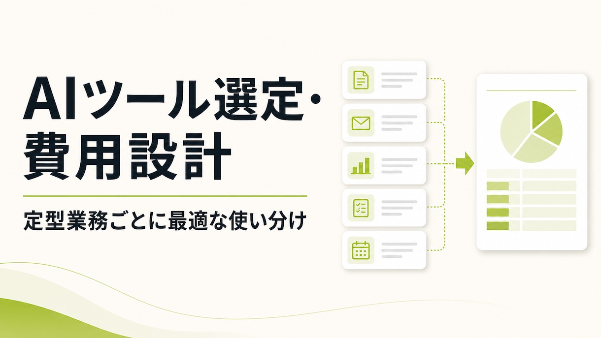 業務別のAI活用と費用を設計します 定型業務5件を安全な運用表に整理 イメージ1