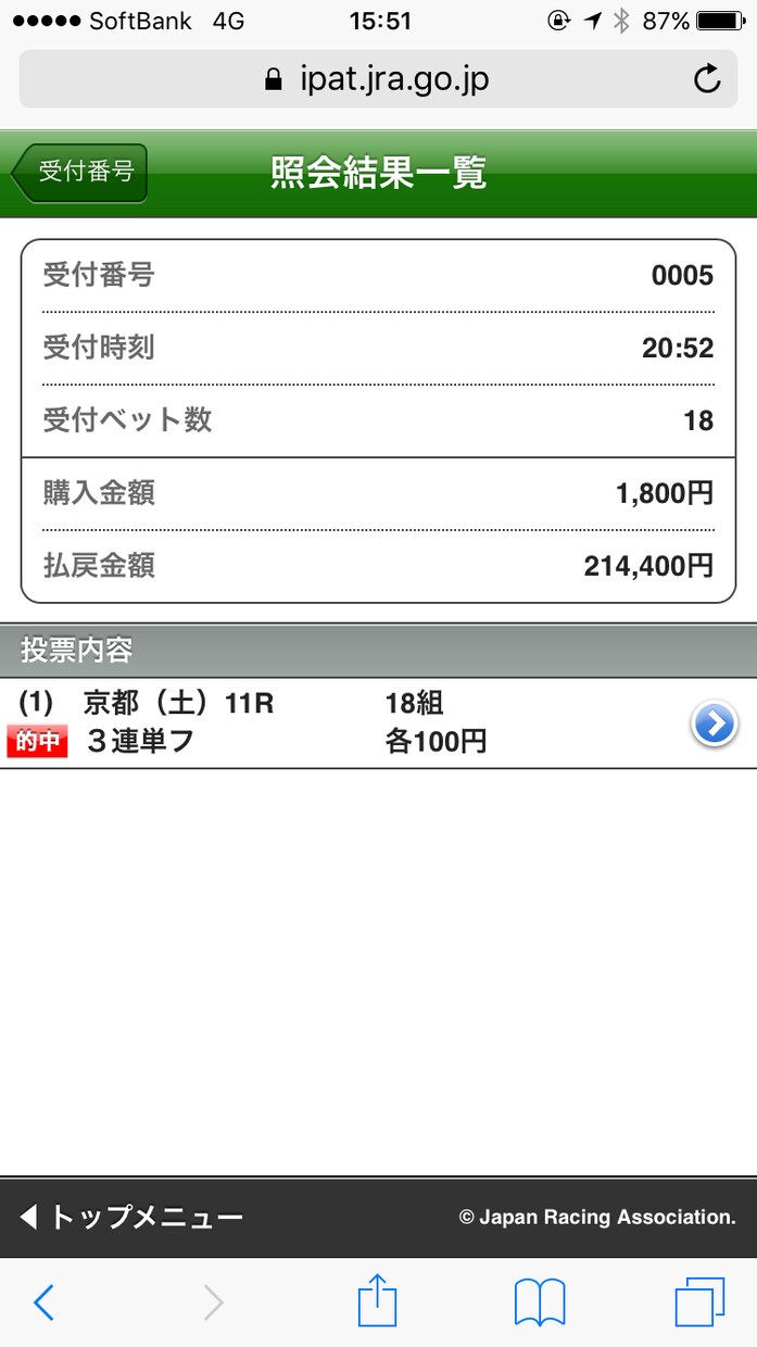 競馬の馬券買い方、予想参考します 競馬初心者の方へ、スランプに陥ってる方へ、 イメージ1