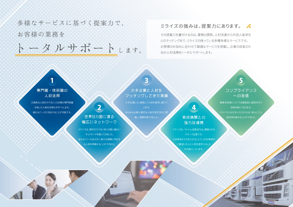 プロデザイナーが目を引くパンフレットを製作します スタイリッシュなパンフレットで販促効果UPのお手伝い イメージ2