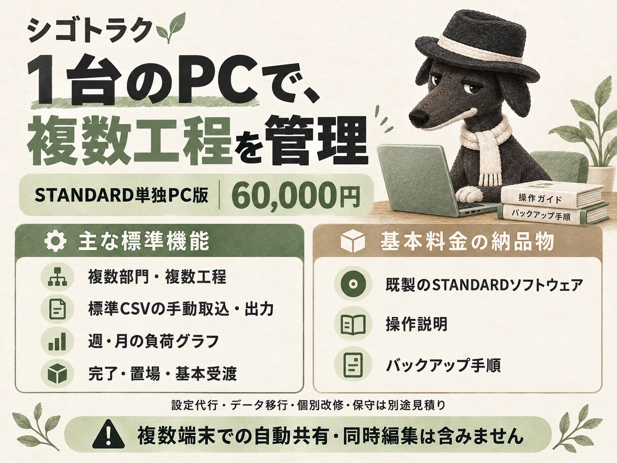 複数工程の予定と負荷を見える化します 工程納期と現場の段取りを分け、担当・受渡も管理 イメージ3